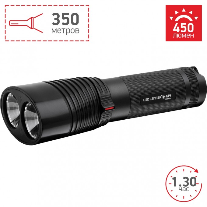 Фонарь повышенной яркости LED LENSER X14 8415 Фонарь повышенной яркости LED LENSER X14 8415
