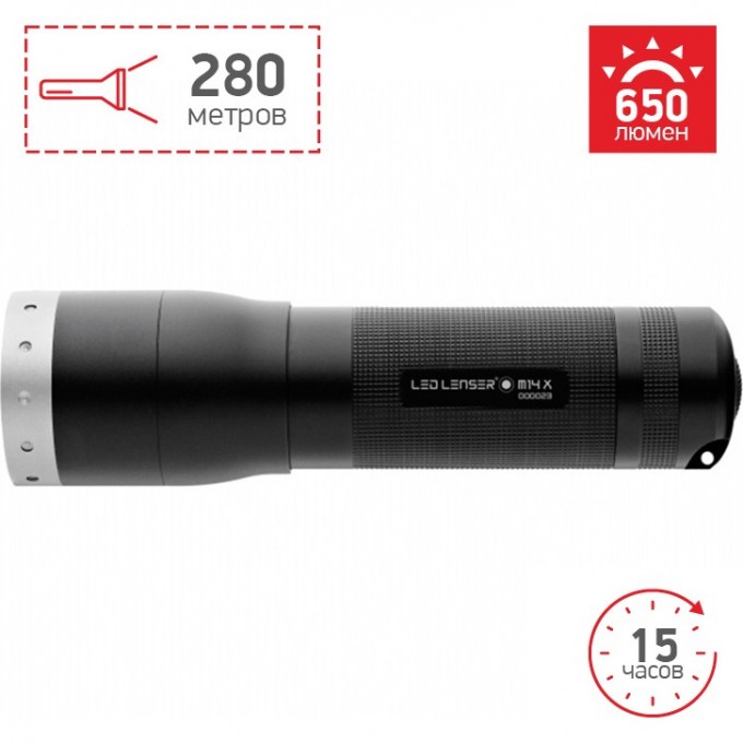 Светодиодный фонарь LED LENSER M14X 8314-X Светодиодный фонарь LED LENSER M14X 8314-X